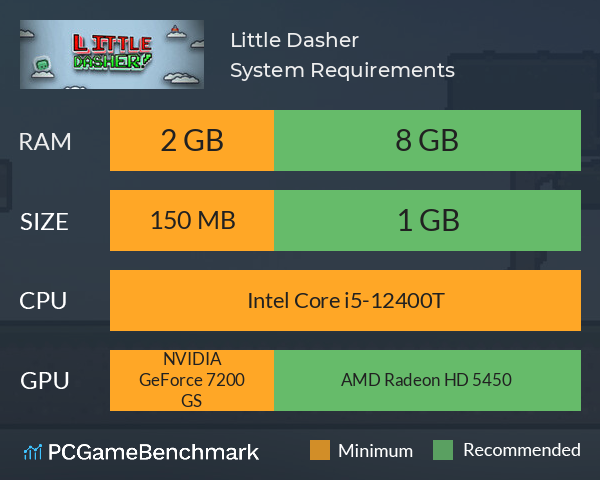 Little Dasher! System Requirements PC Graph - Can I Run Little Dasher!