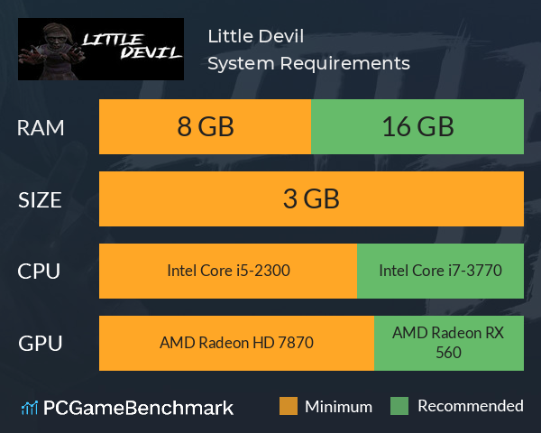 Little Devil System Requirements PC Graph - Can I Run Little Devil