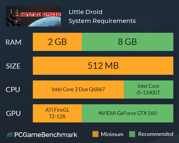 Little Droid System Requirements PC Graph - Can I Run Little Droid