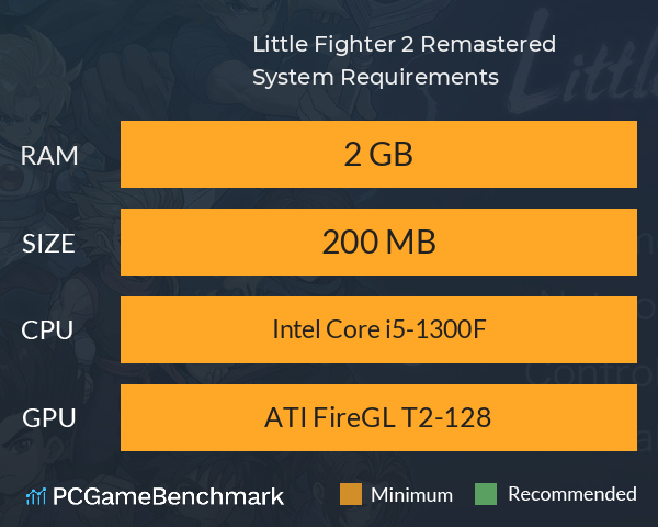 Little Fighter 2 Remastered System Requirements PC Graph - Can I Run Little Fighter 2 Remastered