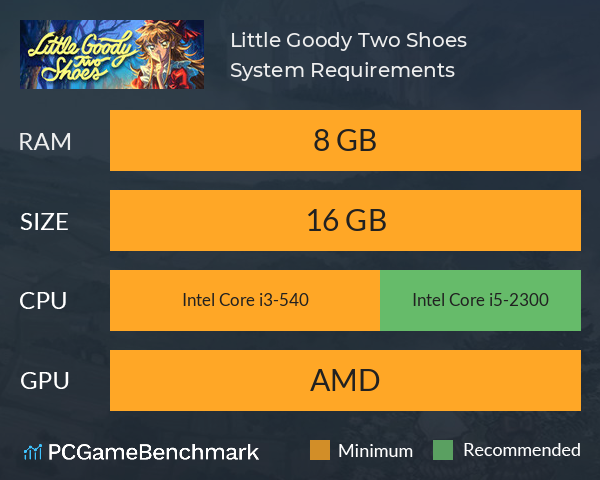 Little Goody Two Shoes System Requirements PC Graph - Can I Run Little Goody Two Shoes