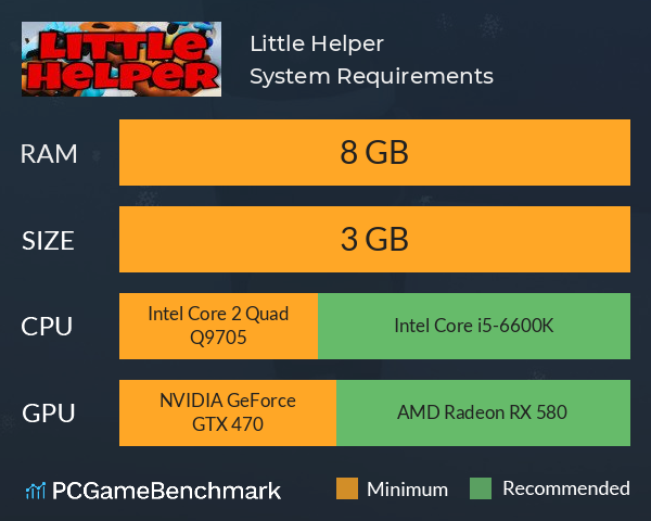 Little Helper System Requirements PC Graph - Can I Run Little Helper