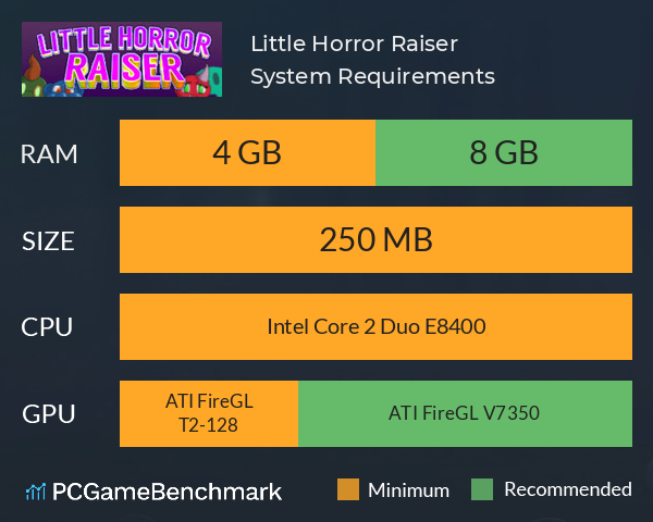 Little Horror Raiser System Requirements PC Graph - Can I Run Little Horror Raiser