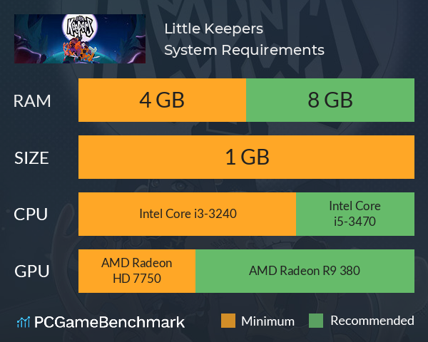 Little Keepers System Requirements PC Graph - Can I Run Little Keepers