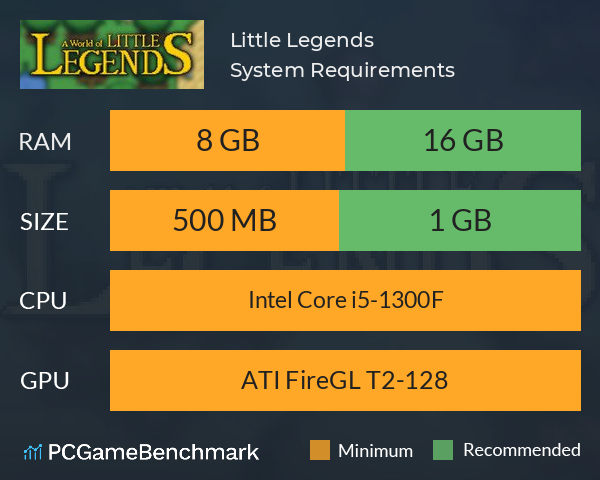 Little Legends System Requirements PC Graph - Can I Run Little Legends