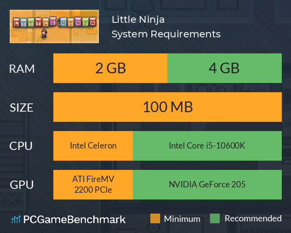 Little Ninja System Requirements PC Graph - Can I Run Little Ninja