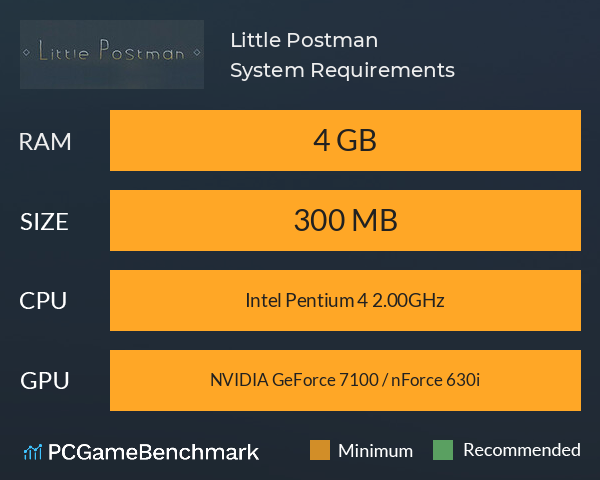 Little Postman System Requirements PC Graph - Can I Run Little Postman