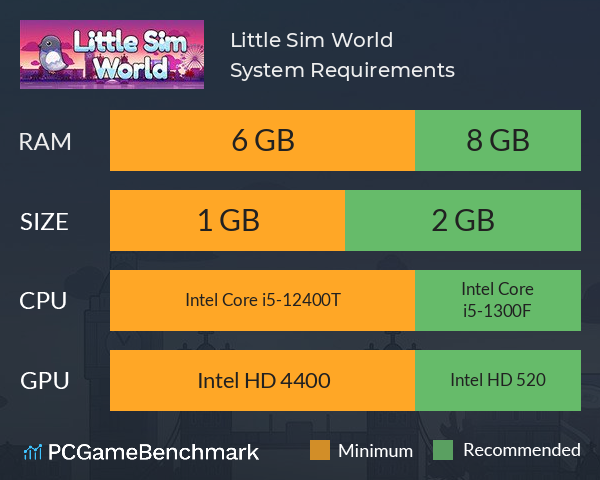 Little Sim World