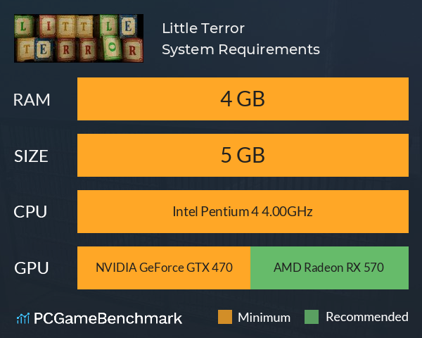 Little Terror System Requirements PC Graph - Can I Run Little Terror