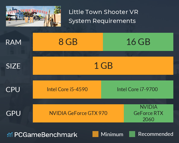 Little Town Shooter VR System Requirements PC Graph - Can I Run Little Town Shooter VR