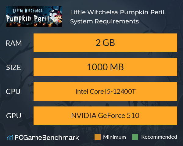 Little Witchelsa: Pumpkin Peril System Requirements PC Graph - Can I Run Little Witchelsa: Pumpkin Peril