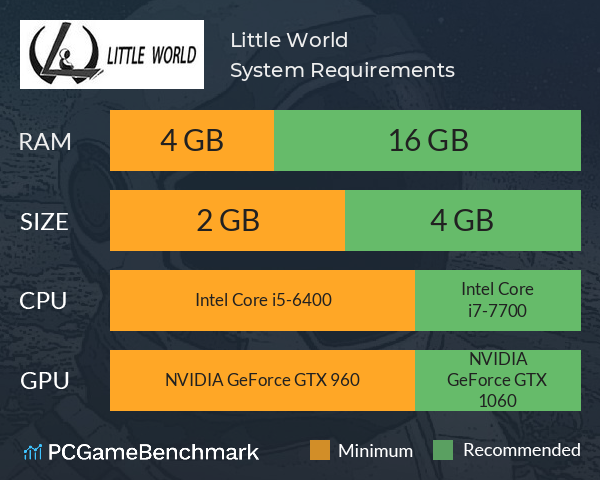 Little World System Requirements PC Graph - Can I Run Little World