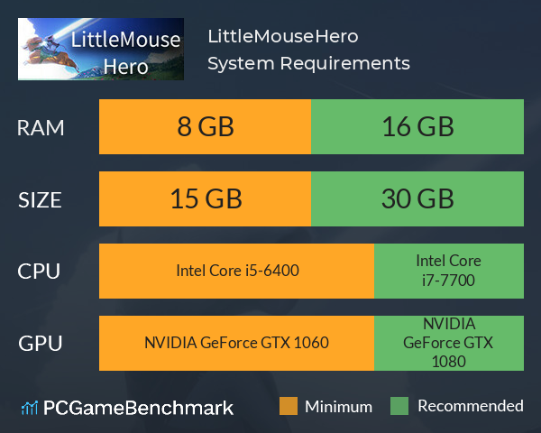 LittleMouseHero System Requirements PC Graph - Can I Run LittleMouseHero