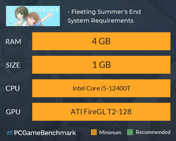 流光易逝的夏末 - Fleeting Summer's End System Requirements PC Graph - Can I Run 流光易逝的夏末 - Fleeting Summer's End