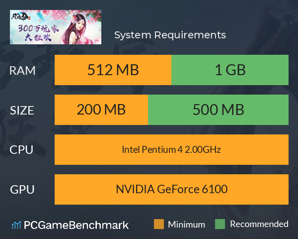 六界仙尊 System Requirements PC Graph - Can I Run 六界仙尊