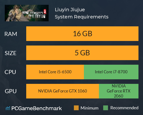 Liuyin Jiujue System Requirements PC Graph - Can I Run Liuyin Jiujue