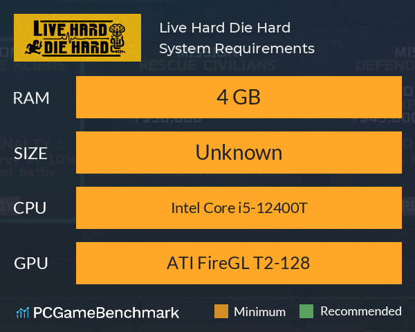 Live Hard, Die Hard System Requirements PC Graph - Can I Run Live Hard, Die Hard