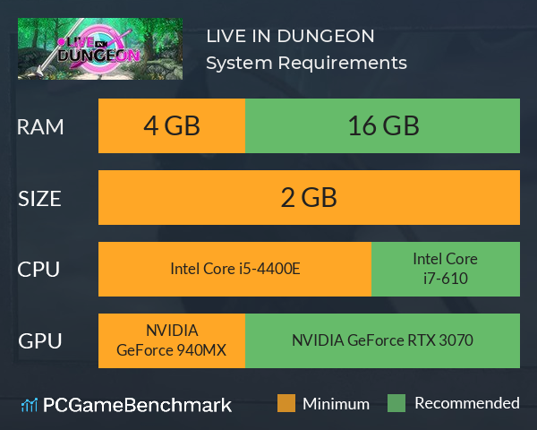 ●LIVE IN DUNGEON System Requirements PC Graph - Can I Run ●LIVE IN DUNGEON