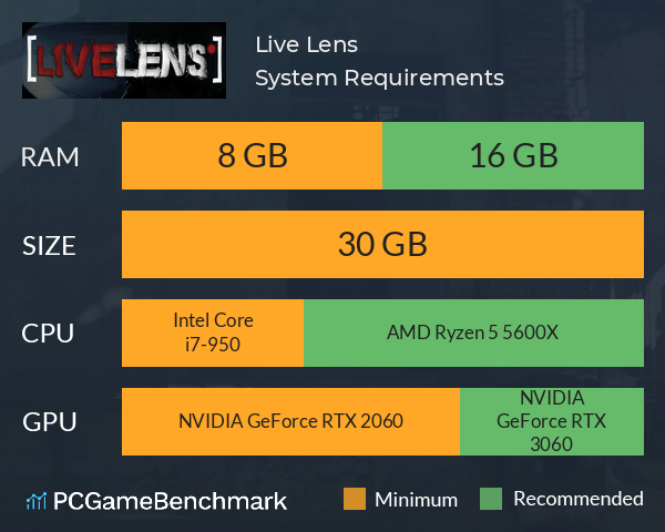 Live Lens System Requirements PC Graph - Can I Run Live Lens