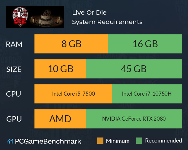 Live Or Die System Requirements PC Graph - Can I Run Live Or Die