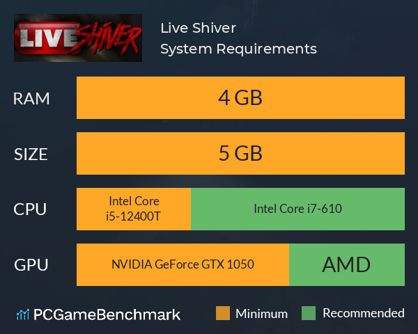 Live Shiver System Requirements PC Graph - Can I Run Live Shiver