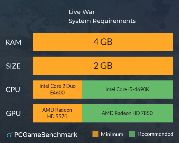 Live War System Requirements PC Graph - Can I Run Live War