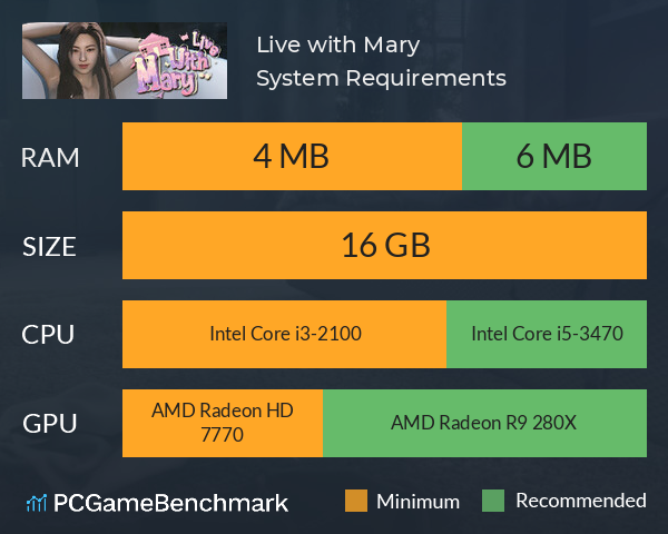 Live with Mary System Requirements PC Graph - Can I Run Live with Mary