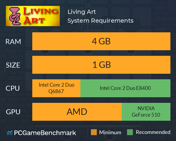 Living Art System Requirements PC Graph - Can I Run Living Art