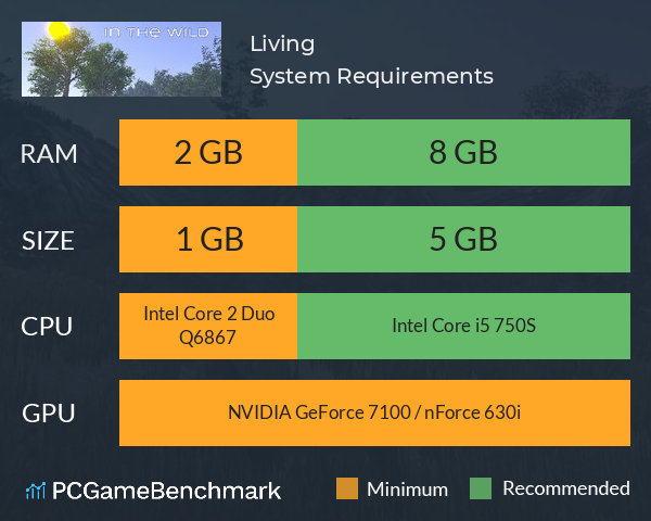 Living System Requirements PC Graph - Can I Run Living