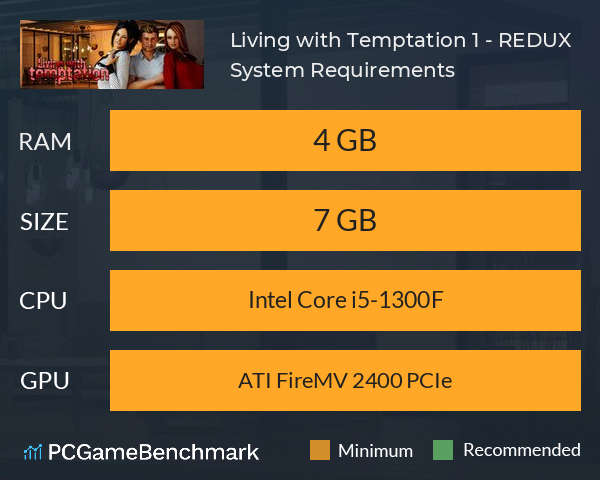 Living with Temptation 1 - REDUX System Requirements PC Graph - Can I Run Living with Temptation 1 - REDUX