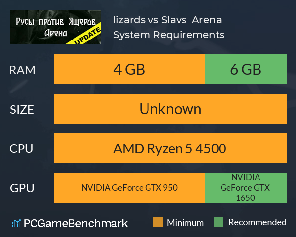 lizards vs Slavs : Arena System Requirements PC Graph - Can I Run lizards vs Slavs : Arena