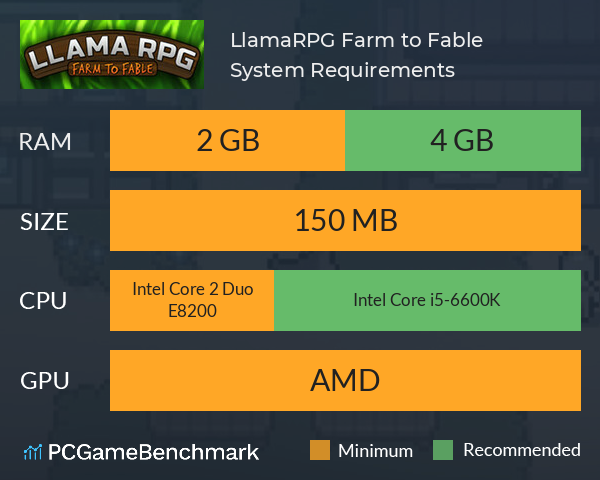 LlamaRPG: Farm to Fable System Requirements PC Graph - Can I Run LlamaRPG: Farm to Fable