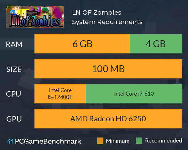 LN OF Zombies System Requirements PC Graph - Can I Run LN OF Zombies