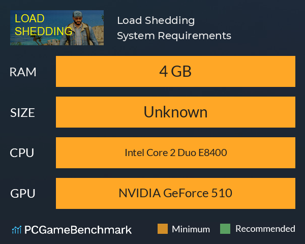 Load Shedding System Requirements PC Graph - Can I Run Load Shedding