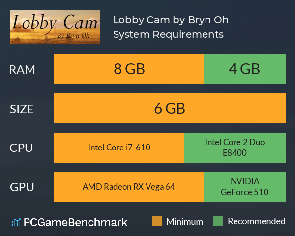 Lobby Cam by Bryn Oh System Requirements PC Graph - Can I Run Lobby Cam by Bryn Oh