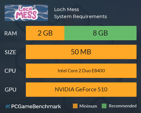 Loch Mess System Requirements PC Graph - Can I Run Loch Mess