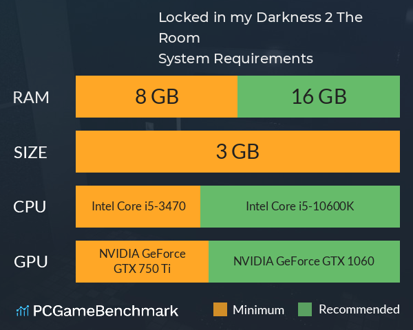 Locked in my Darkness 2: The Room System Requirements PC Graph - Can I Run Locked in my Darkness 2: The Room