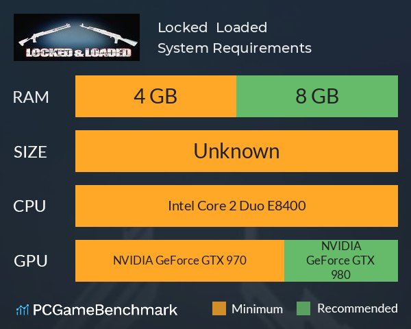 Locked & Loaded System Requirements PC Graph - Can I Run Locked & Loaded