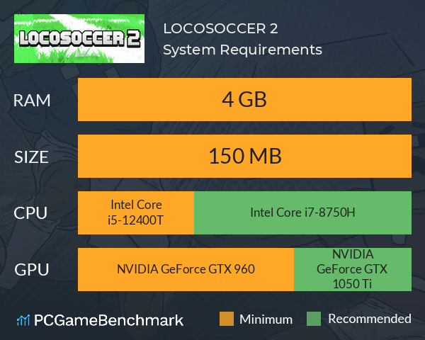 LOCOSOCCER 2 System Requirements PC Graph - Can I Run LOCOSOCCER 2