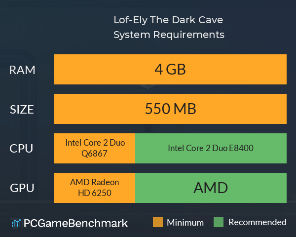 Lof-ely: The Dark Cave System Requirements - Can I Run It 