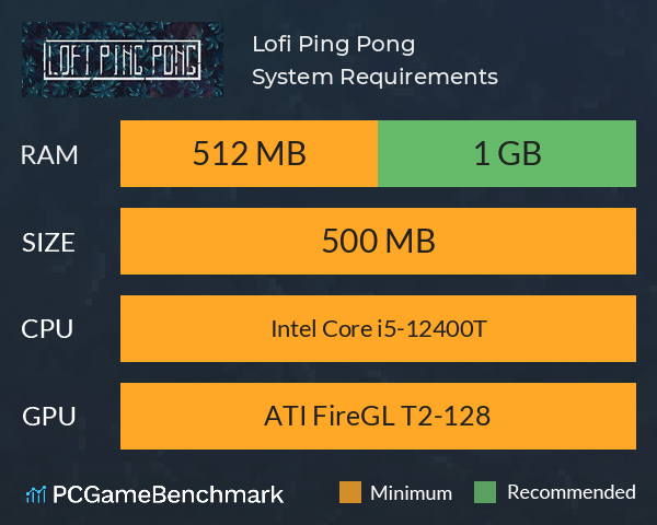 Lofi Ping Pong System Requirements PC Graph - Can I Run Lofi Ping Pong