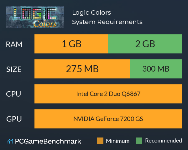 Logic Colors System Requirements PC Graph - Can I Run Logic Colors