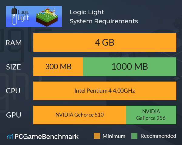 Logic Light System Requirements PC Graph - Can I Run Logic Light