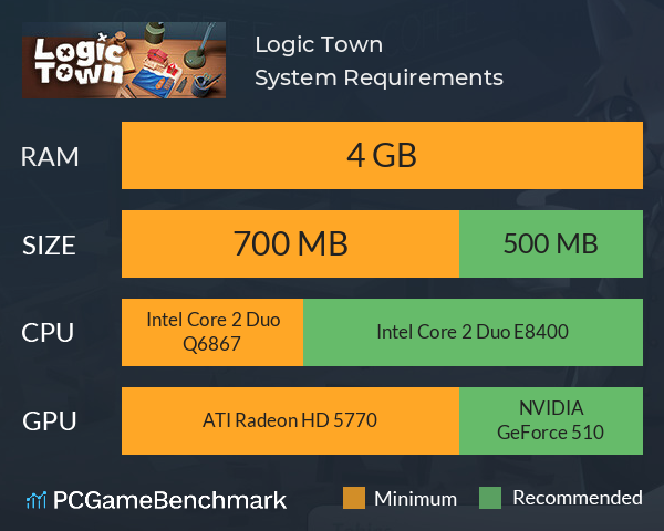 Logic Town System Requirements PC Graph - Can I Run Logic Town