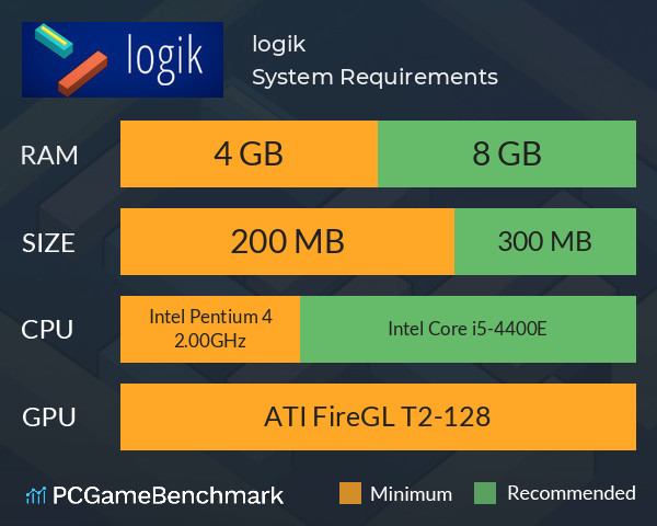 logik System Requirements PC Graph - Can I Run logik