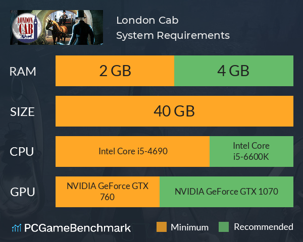 London Cab System Requirements PC Graph - Can I Run London Cab