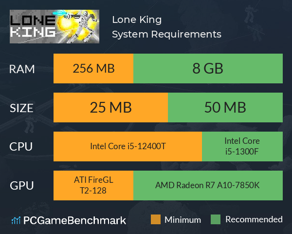 Lone King System Requirements PC Graph - Can I Run Lone King