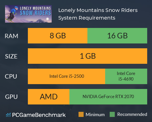 Lonely Mountains: Snow Riders System Requirements PC Graph - Can I Run Lonely Mountains: Snow Riders