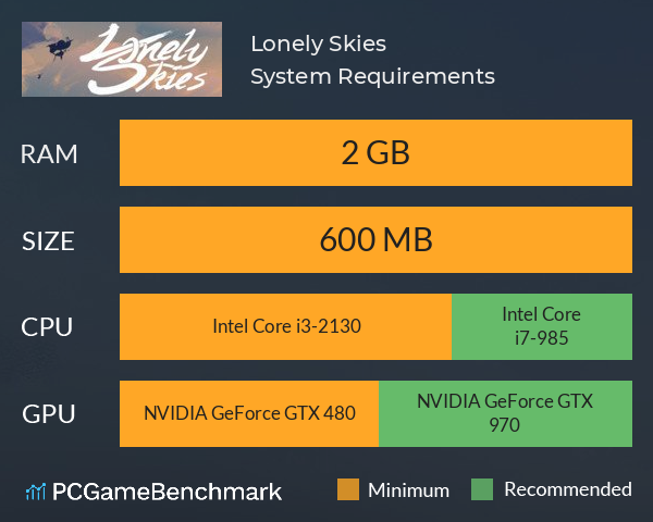 Lonely Skies System Requirements PC Graph - Can I Run Lonely Skies