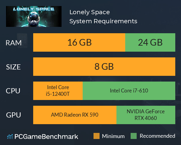 Lonely Space System Requirements PC Graph - Can I Run Lonely Space